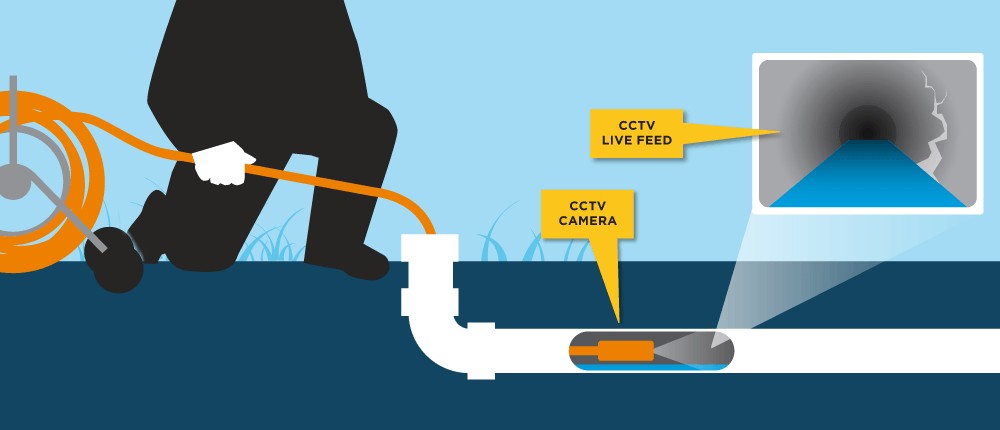 sewer-line-video-inspection-1